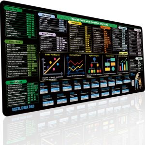 Excel Cheat Sheet Desk Pad (31.5×11.8in) | 2024 Shortcut Keys & Formulas Reference Mat | Computer Mousepad w/Stitched Edges – Non-Slip XL Office Desk Mat for Accountants, Coders & Excel Productivity
