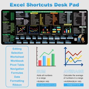 Excel Cheat Sheet Desk Pad (31.5×11.8in) | 2024 Shortcut Keys & Formulas Reference Mat | Computer Mousepad w/Stitched Edges – Non-Slip XL Office Desk Mat for Accountants, Coders & Excel Productivity