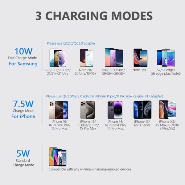 Yootech [2 Pack] Wireless Charger,10W Max Wireless Charging Stand,Compatible with iPhone 16e/16/16 Plus/16 Pro Max/15/14/13/SE 2022/12/11/X/8,Galaxy S22/S21/S20/S10(No AC Adapter) - Image 3